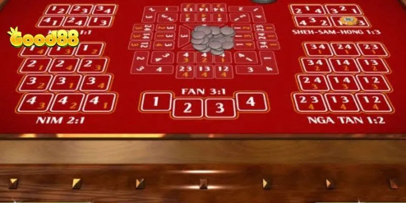 Hướng dẫn chi tiết về cách chơi Fantan Good88